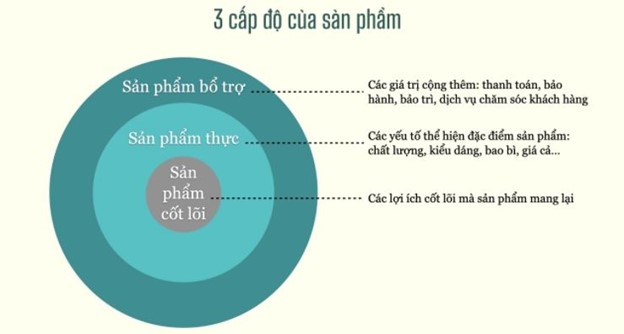 tài xỉu online